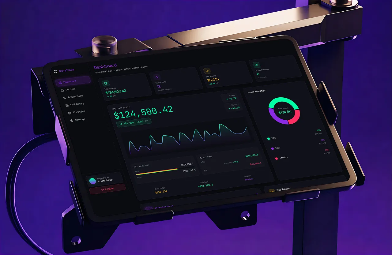 Nova Decentralized Trading Dashboard